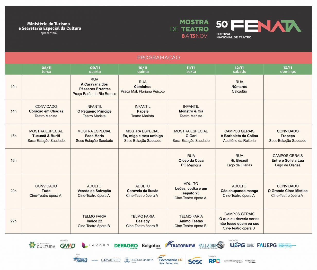 Uepg Divulga Programa O De Espet Culos Do Fenata Universidade